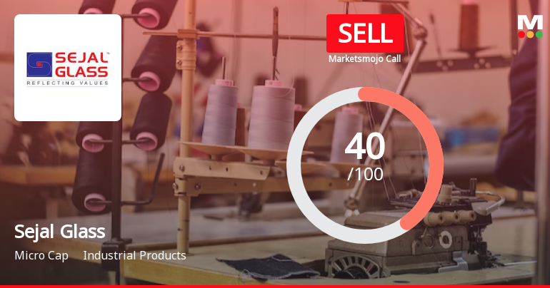Sejal Glass Ltd is Rated Sell