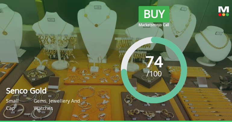 Senco Gold Ltd is Rated Buy by MarketsMOJO