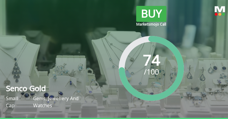 Senco Gold Ltd Upgraded to Buy: Comprehensive Analysis of Quality, Valuation, Financial Trend and Technicals