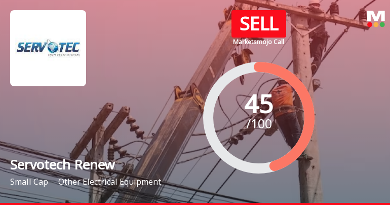 Servotech Renewable Power System Ltd is Rated Sell