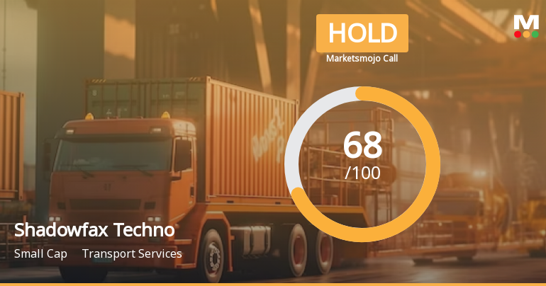 Shadowfax Technologies Ltd is Rated Hold