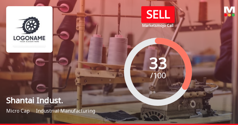 Shantai Industries Ltd is Rated Sell