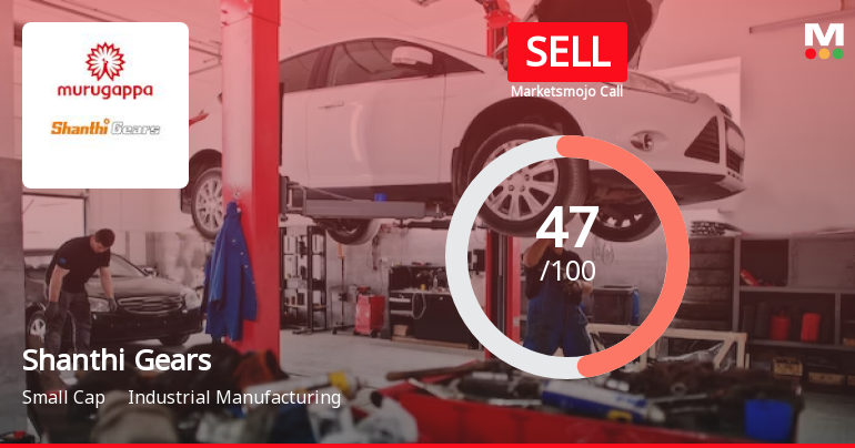 Shanthi Gears Ltd. is Rated Sell by MarketsMOJO