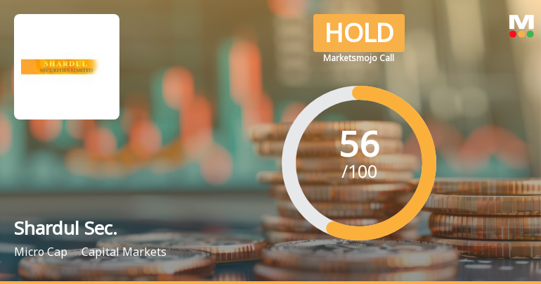 MarketsMOJO Upgrades Shardul Securities Ltd to Hold on Improved Technicals and Financial Performance