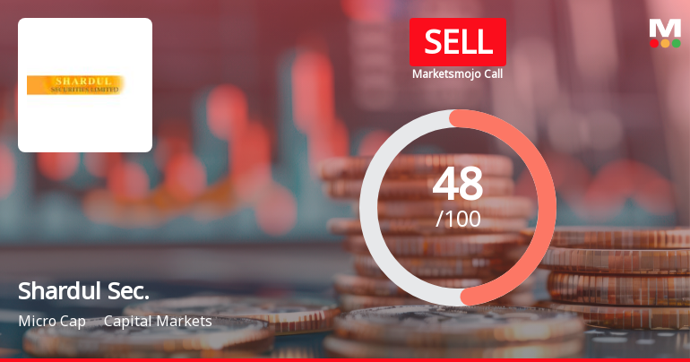 Shardul Securities Ltd Downgraded to Sell Amid Mixed Financial and Technical Signals