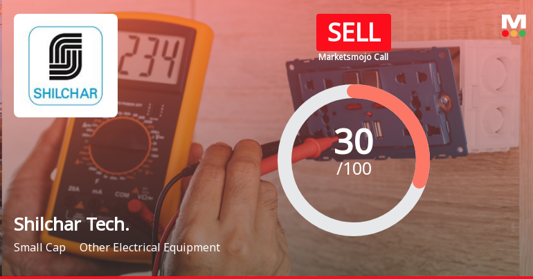Shilchar Technologies Ltd Upgraded to Sell on Technical Improvements Despite Financial Challenges