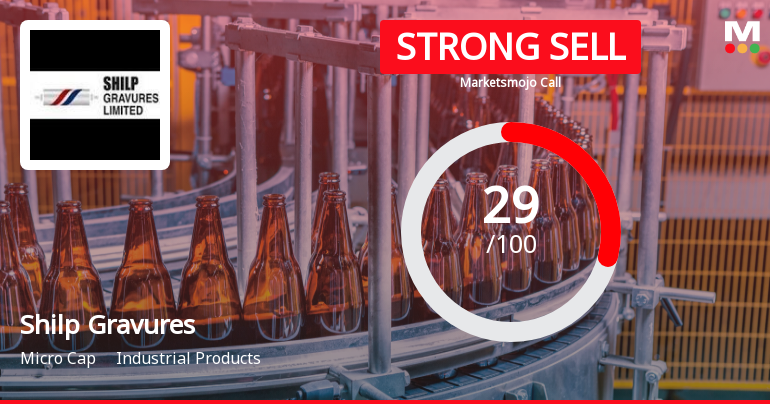 Shilp Gravures Ltd Downgraded to Strong Sell Amid Bearish Technicals and Weak Fundamentals