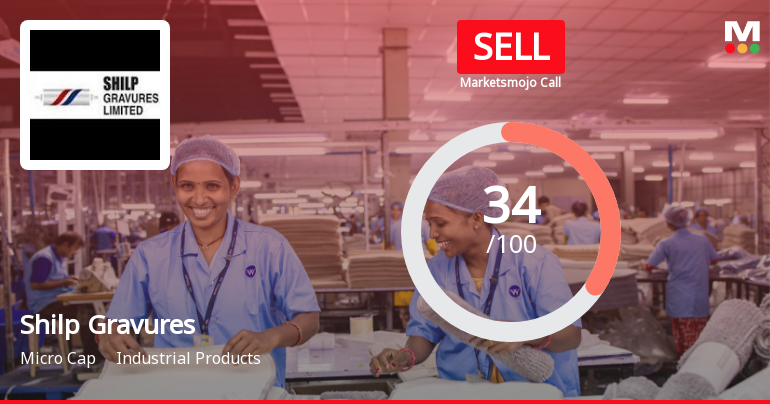 Shilp Gravures Ltd Upgraded to Sell on Technical Improvements Despite Weak Fundamentals