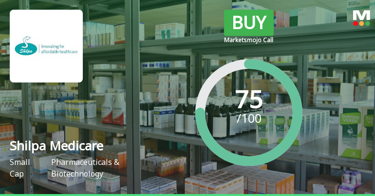 Shilpa Medicare Ltd is Rated Buy