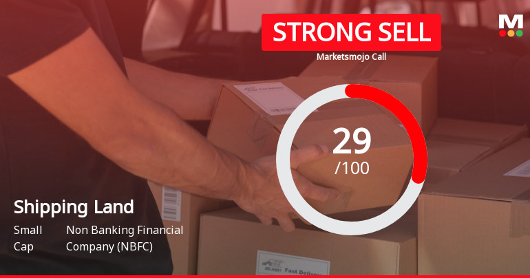 Shipping Corporation of India Land & Assets Ltd is Rated Strong Sell