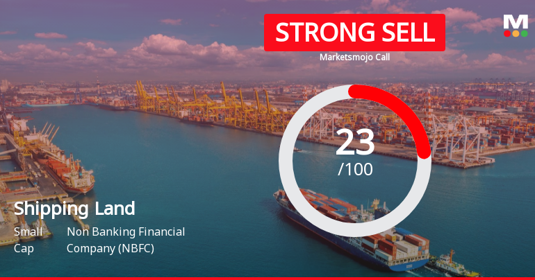 Shipping Corporation of India Land & Assets Ltd is Rated Strong Sell