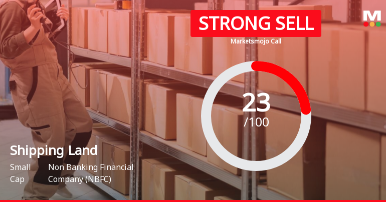 Shipping Corporation of India Land & Assets Ltd is Rated Strong Sell
