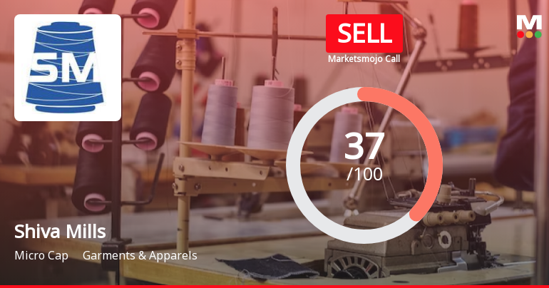 Shiva Mills Ltd is Rated Sell