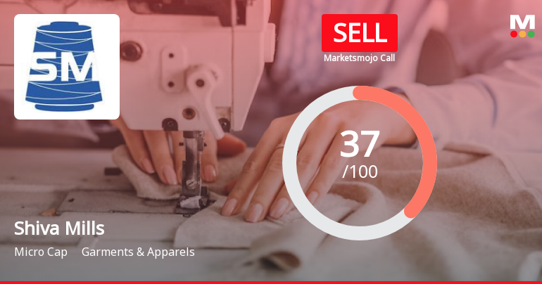 Shiva Mills Ltd is Rated Sell by MarketsMOJO