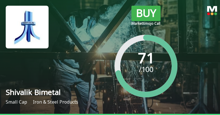 Shivalik Bimetal Controls Ltd is Rated Buy
