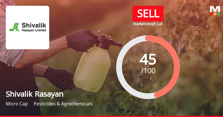 Shivalik Rasayan Ltd Downgraded to Sell Amid Weak Financials and Bearish Technicals
