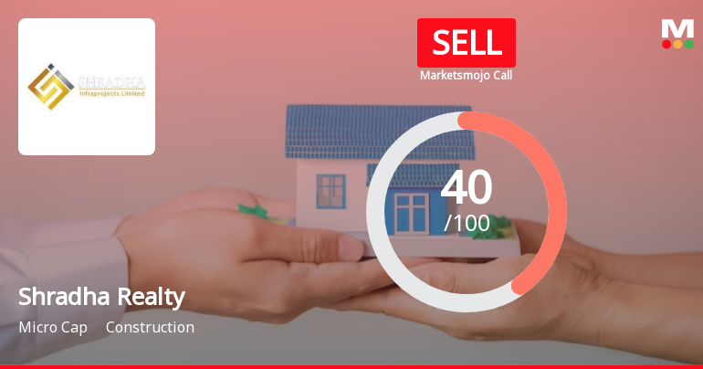 Shradha Realty Ltd is Rated Sell