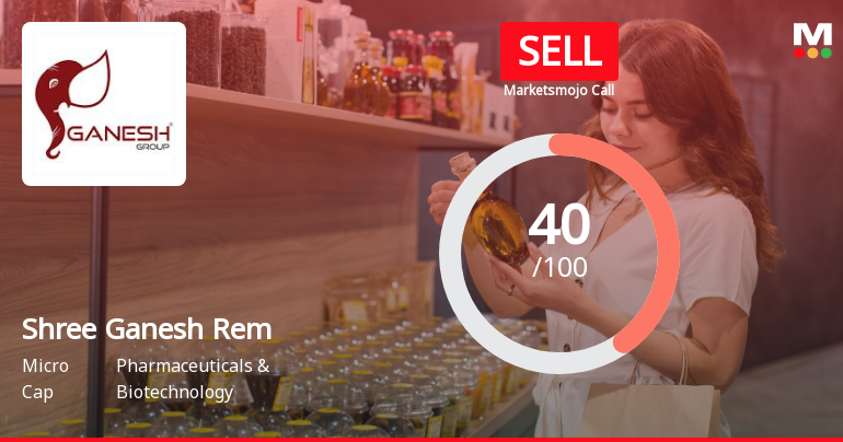 Shree Ganesh Remedies Ltd is Rated Sell