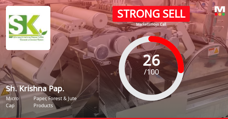 Shree Krishna Paper Mills & Industries Ltd is Rated Strong Sell