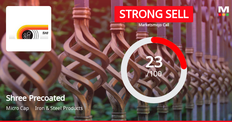 Shree Precoated Steels Ltd Downgraded to Strong Sell Amid Technical and Financial Weakness
