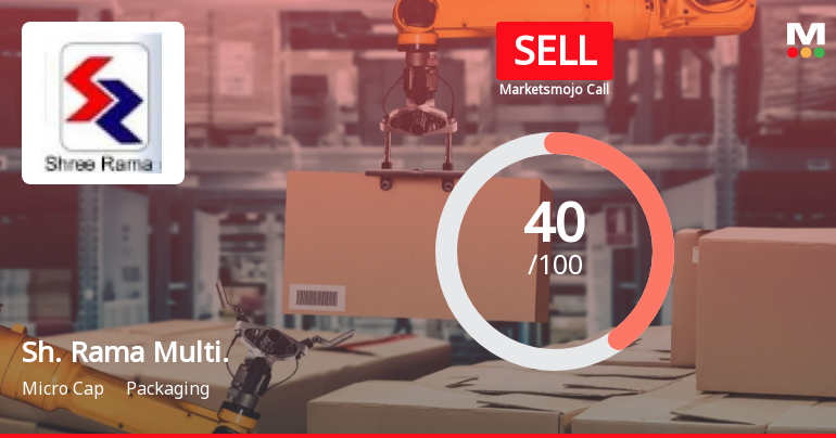 Shree Rama Multi-Tech Ltd Downgraded to Sell Amid Technical and Financial Concerns