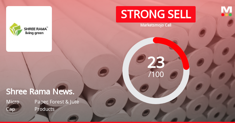 Shree Rama Newsprint Ltd Downgraded to Strong Sell Amid Weak Fundamentals and Mixed Technicals