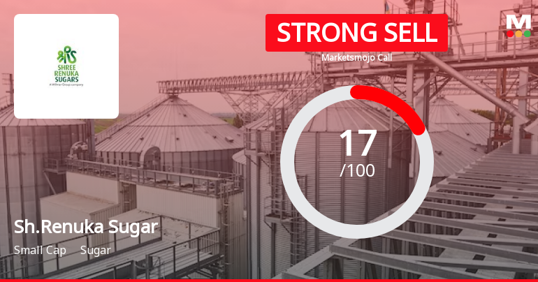Shree Renuka Sugars Ltd is Rated Strong Sell