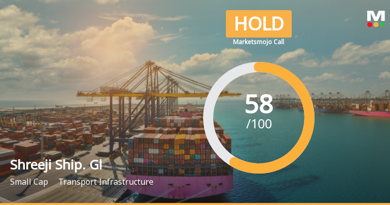 Shreeji Shipping Global Ltd is Rated Hold