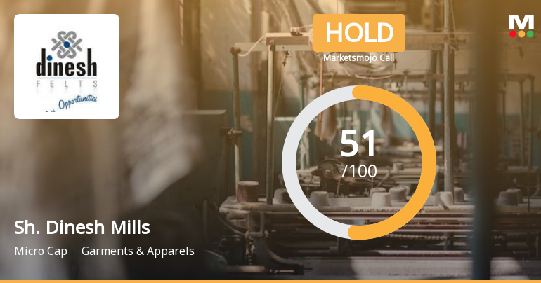 Shri Dinesh Mills Ltd is Rated Hold by MarketsMOJO