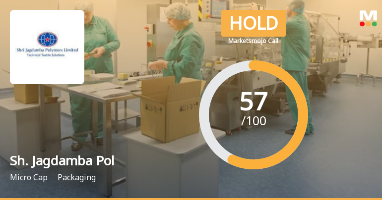 Shri Jagdamba Polymers Ltd Upgraded to Hold on Technical and Financial Improvements