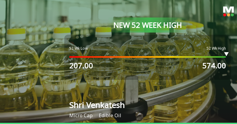 Broad-Based Technical Strength Lifts Shri Venkatesh Refineries Ltd to 52-Week High of Rs 574