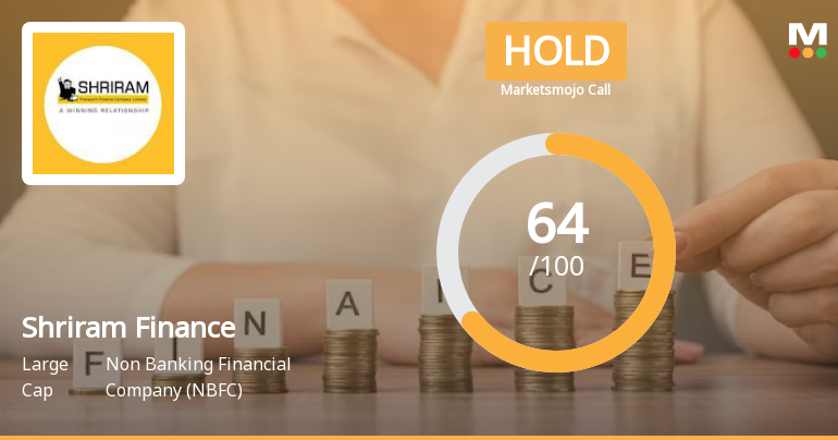 Shriram Finance Ltd is Rated Hold by MarketsMOJO