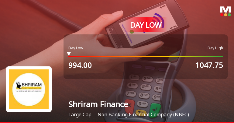 Shriram Finance Ltd Hits Intraday Low Amid Price Pressure on 15 Sep 2026