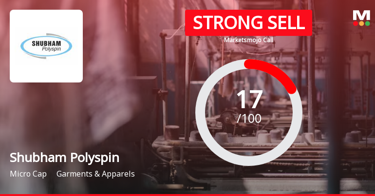 Shubham Polyspin Ltd is Rated Strong Sell
