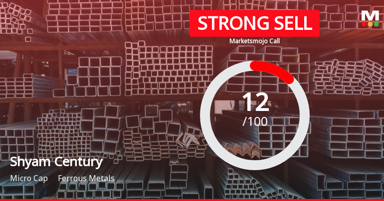 Shyam Century Ferrous Ltd is Rated Strong Sell