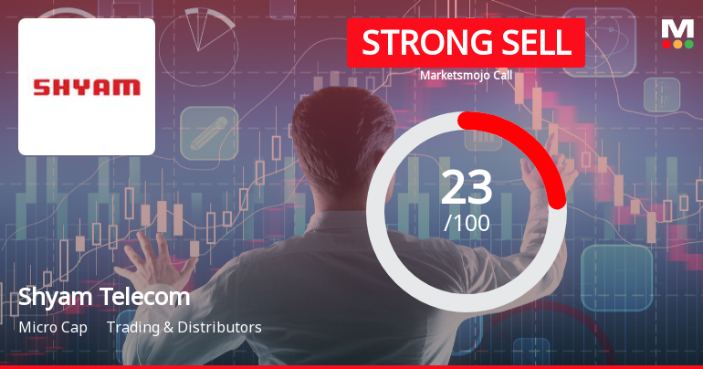 Shyam Telecom Ltd Downgraded to Strong Sell Amid Technical and Fundamental Weaknesses