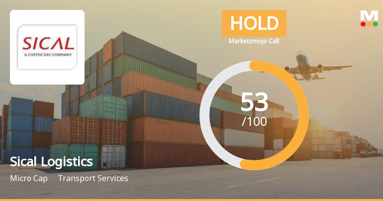 Sical Logistics Ltd is Rated Hold by MarketsMOJO