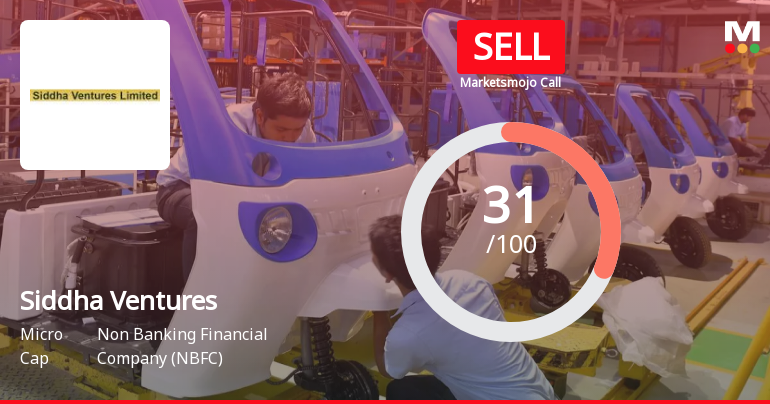 Siddha Ventures Ltd Upgraded to Sell on Technical Improvements Despite Weak Fundamentals