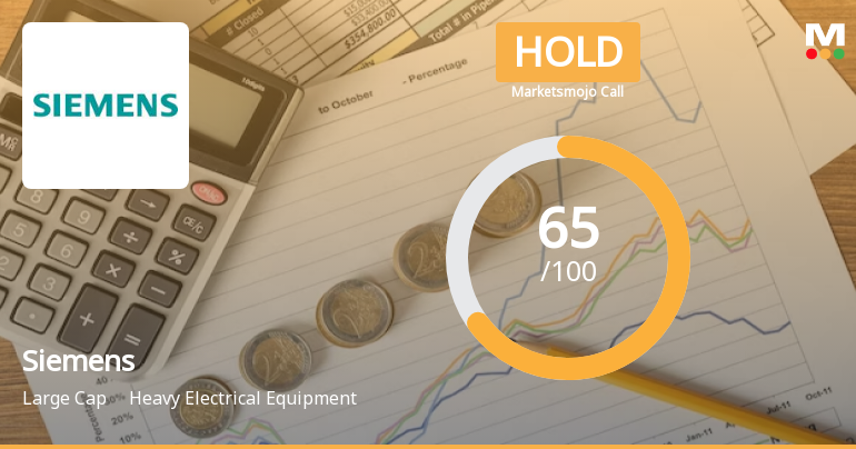 Siemens Ltd. is Rated Hold by MarketsMOJO
