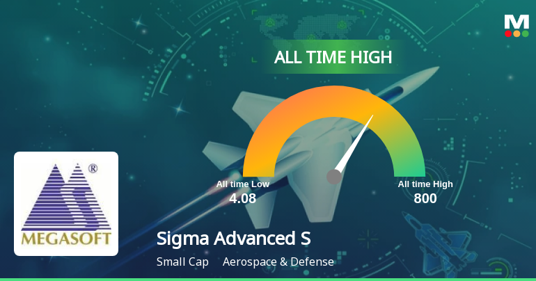 Sigma Advanced System Ltd Hits All-Time High of Rs 819 as Momentum Builds Across Timeframes