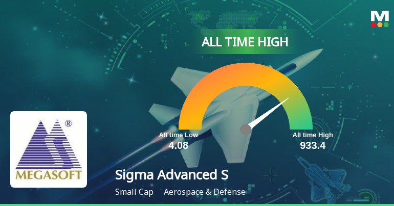 Strong Momentum Meets Stretched Valuations as Sigma Advanced System Ltd Reaches All-Time High