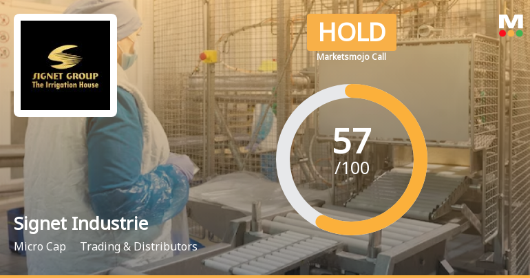Signet Industries Ltd is Rated Hold by MarketsMOJO