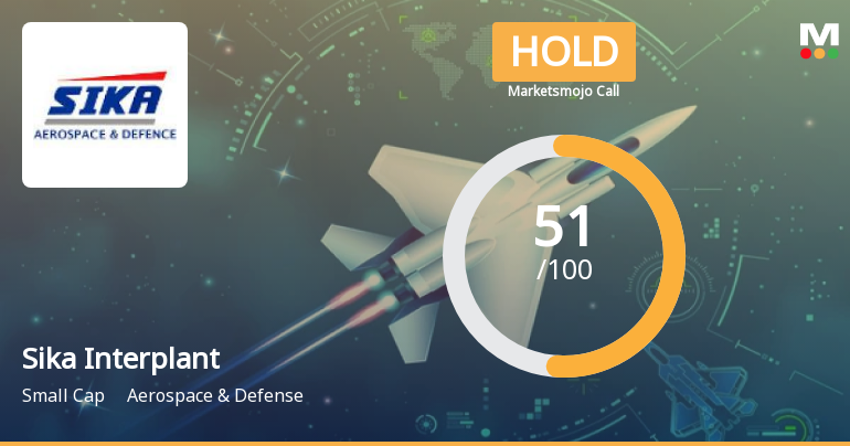 Sika Interplant Systems Ltd Upgraded to Hold by MarketsMOJO Amid Mixed Financial Signals