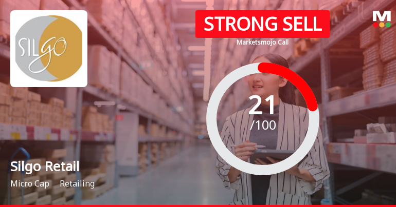 Silgo Retail Ltd is Rated Strong Sell