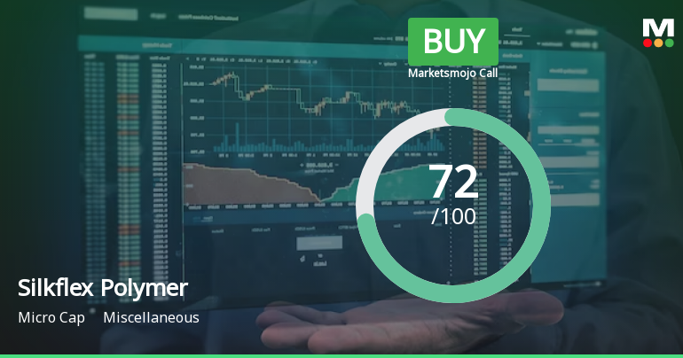 Silkflex Polymers (India) Ltd is Rated Buy