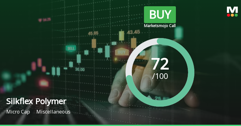 Silkflex Polymers (India) Ltd is Rated Buy