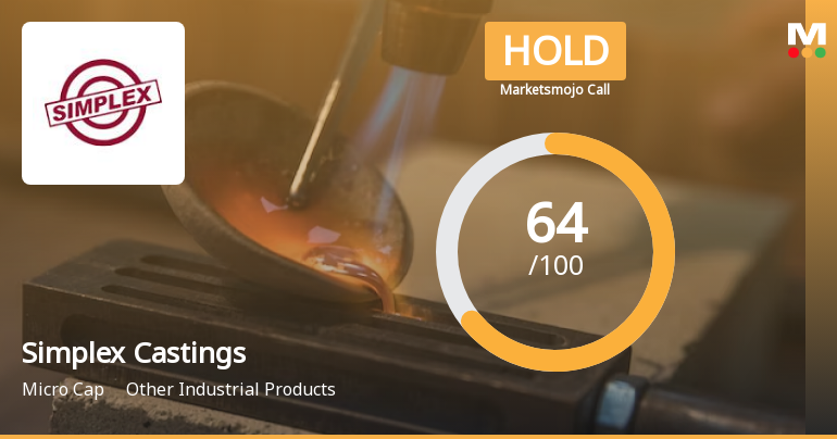 Simplex Castings Ltd is Rated Hold by MarketsMOJO