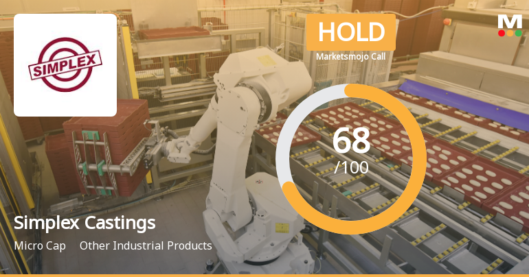 Simplex Castings Ltd Downgraded to Hold Amid Valuation and Technical Shifts