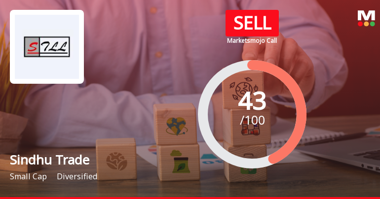 Sindhu Trade Links Ltd Downgraded to Sell Amid Mixed Financial and Technical Signals