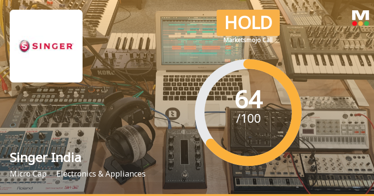 Singer India Ltd Downgraded to Hold Amid Mixed Financial and Technical Signals